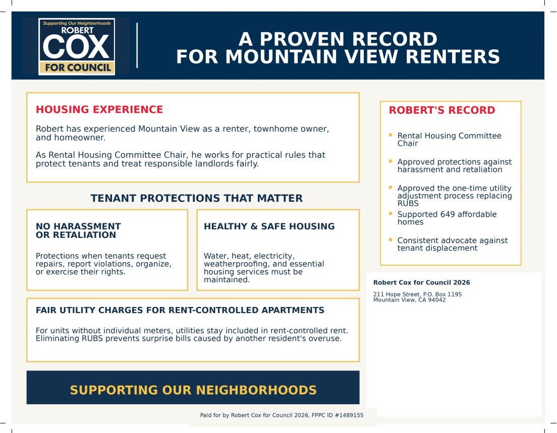 Mailer Renters Back